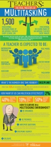teachers-masters-of-multitasking-infographic-full